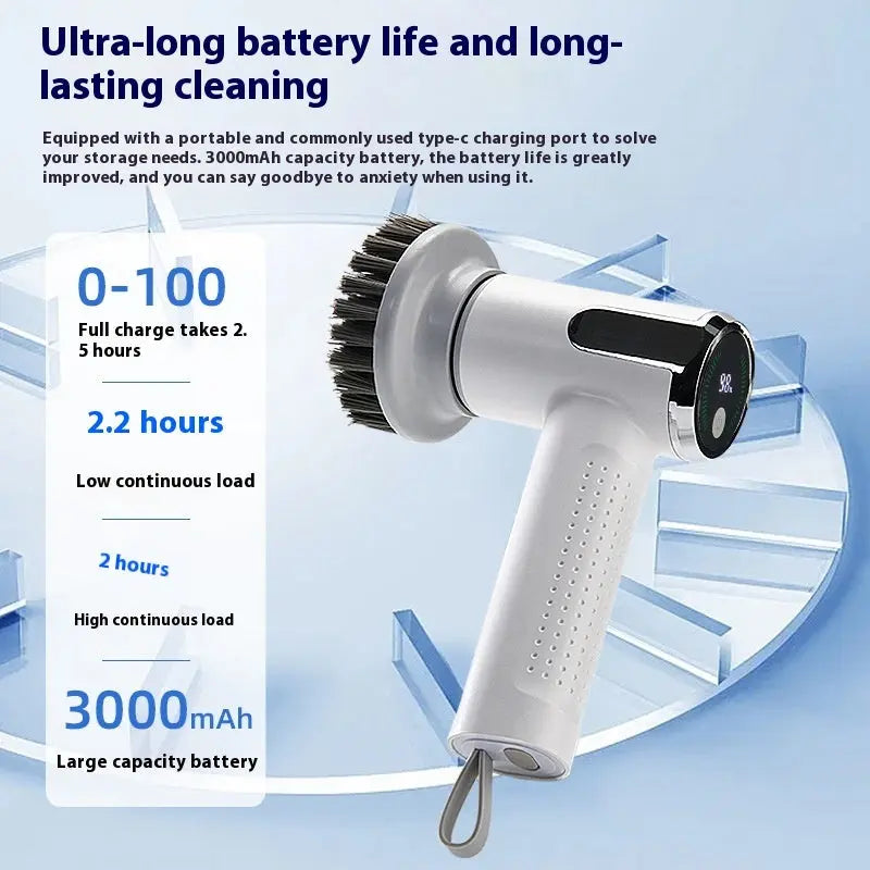 Multifunctional Smart Electric Cleaning Brush – Display & Household Use